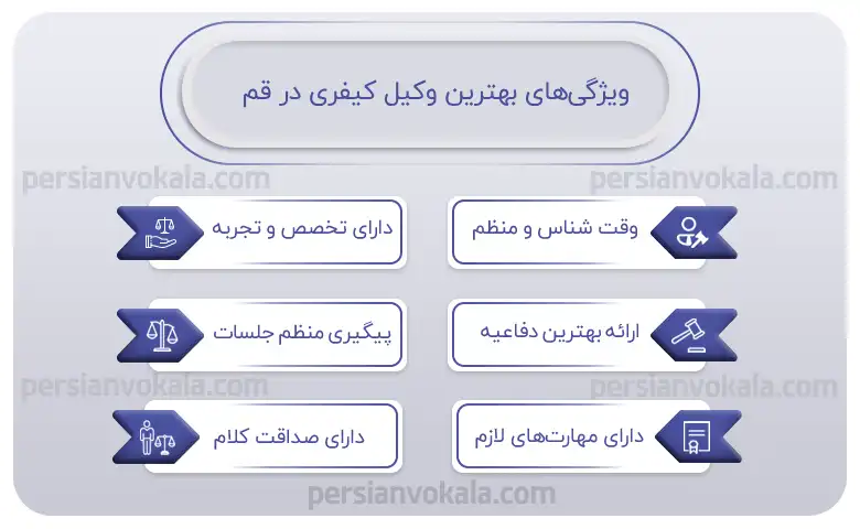 اینفوگرافیک بهترین وکیل کیفری در قم